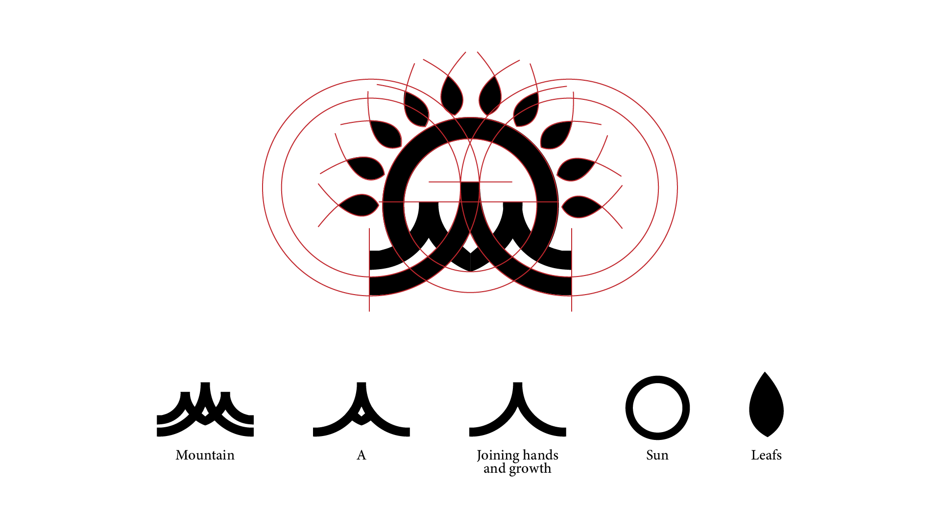 arnika-logo presentation 1