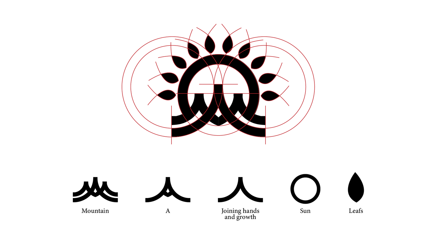 arnika-logo presentation 1