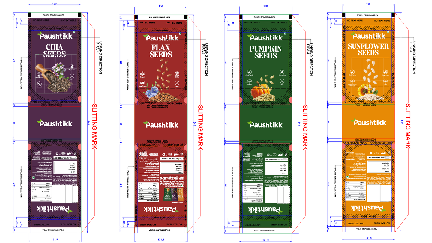 Nubloom — Makhana Range Packaging presentation 4
